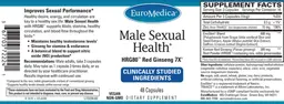 Label for Male Sexual Health