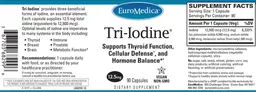 Label for Tri-Iodine 12.5 mg