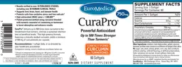 Label for CuraPro 750 mg