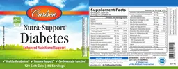 Label for Nutra-Support Diabetes