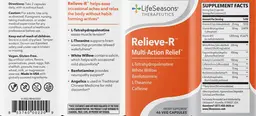 Label for Relieve-R