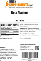 Label for Beta Alanine