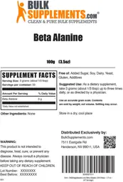 Label for Beta Alanine