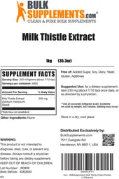 Label for Milk Thistle Extract