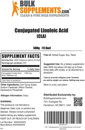Label for Conjugated Linoleic Acid (CLA)