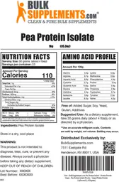 Label for Pea Protein Isolate Unflavored