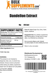 Label for Dandelion Extract
