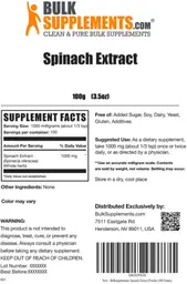 Label for Spinach Extract