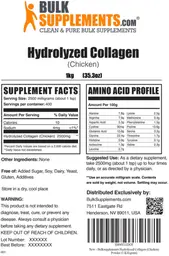 Label for Hydrolyzed Collagen (Chicken)