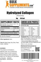 Label for Hydrolyzed Collagen (Porcine)