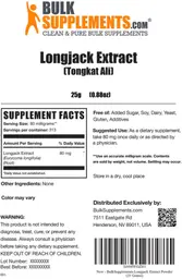 Label for Longjack Extract