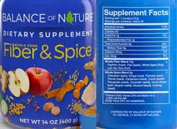Label for Fiber & Spice