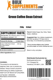 Label for Green Coffee Bean Extract