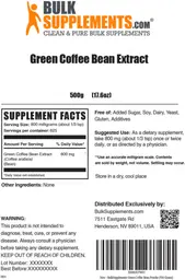 Label for Green Coffee Bean Extract
