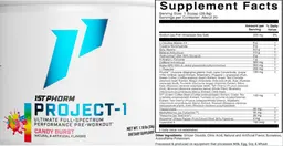 Label for Project-1 Candy Burst