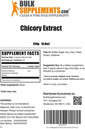 Label for Chicory Extract