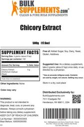 Label for Chicory Extract