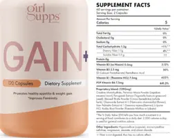 Label for GAIN+