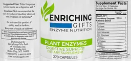 Label for Plant Enzymes