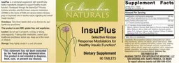 Label for InsuPlus