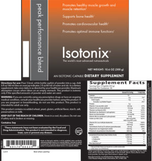 Peak Performance Blend