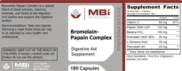 Label for Bromelain-Papain Complex