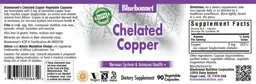 Label for Chelated Copper