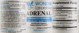 Label for Adrenal