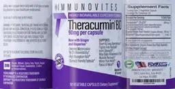 Label for Theracurmin BID