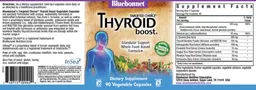 Label for Thyroid Boost