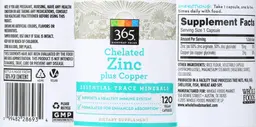 Label for Chelated Zinc plus Copper