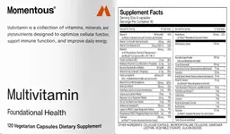 Label for Multivitamin
