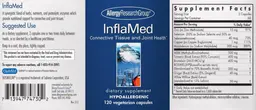 Label for InflaMed