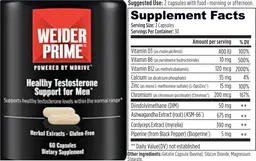 Label for Healthy Testosterone Support for Men