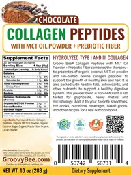 Label for Chocolate Collage Peptides