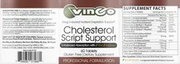 Label for Cholesterol Script Support