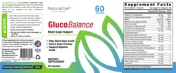 Label for GlucoBalance