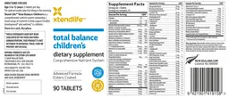 Label for Total Balance Children's