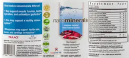 Label for NanoMinerals