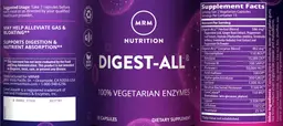 Label for Digest-ALL