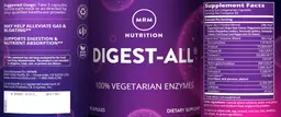 Label for Digest-ALL