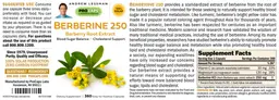 Label for Berberine 250