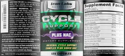 Label for Cycle Support