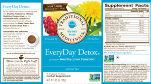 EveryDay Detox