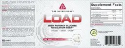 Label for LOAD