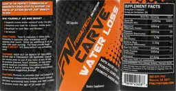 Label for Carve Water Loss