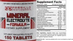 Label for Mineral Electrolyte Formula