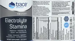 Label for Electrolyte Stamina