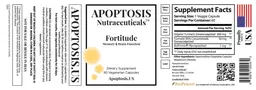Label for Fortitude