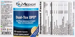 Label for Dual-Tox DPO